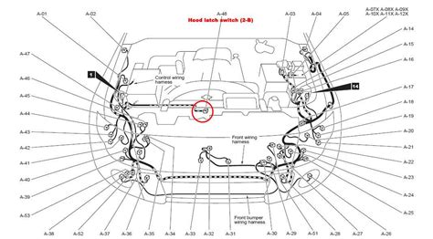 electrical box for engine compartment|Demystifying Engine Compartment Wiring Harnesses: .